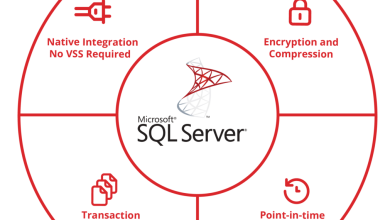 تصویر از آموزش SQL Server ۸: زیرکوئری و CTE